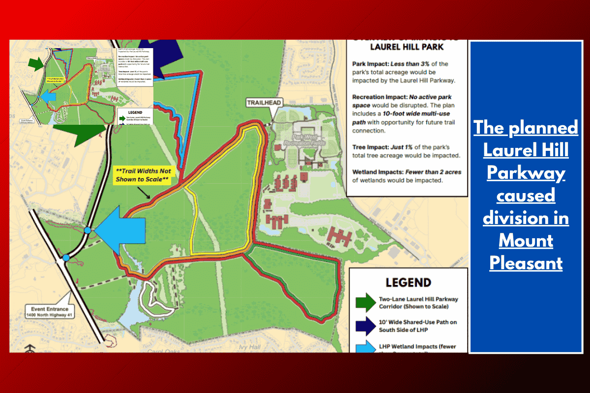 The planned Laurel Hill Parkway caused division in Mount Pleasant
