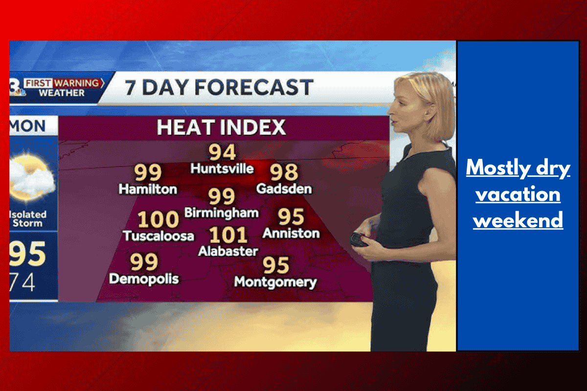 Mostly dry vacation weekend