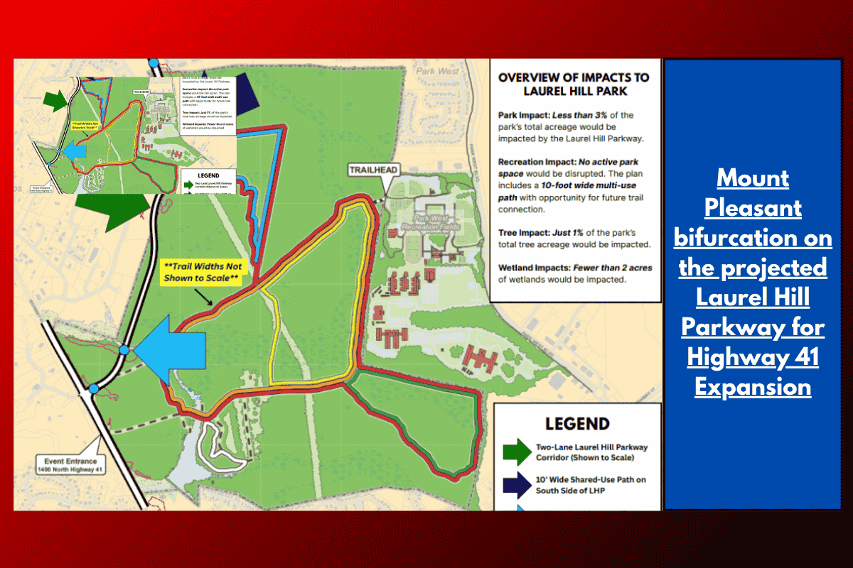 Mount Pleasant bifurcation on the projected Laurel Hill Parkway for Highway 41 Expansion