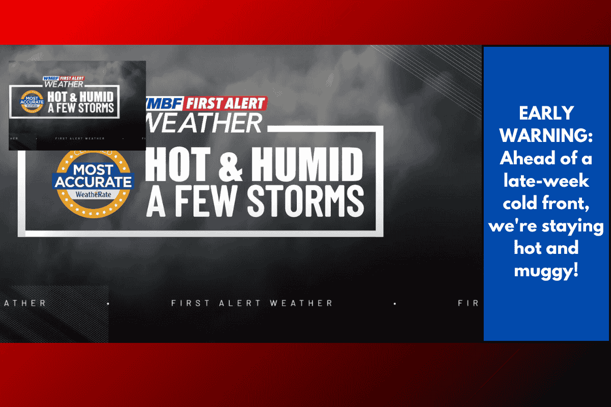 EARLY WARNING: Ahead of a late-week cold front, we're staying hot and muggy!