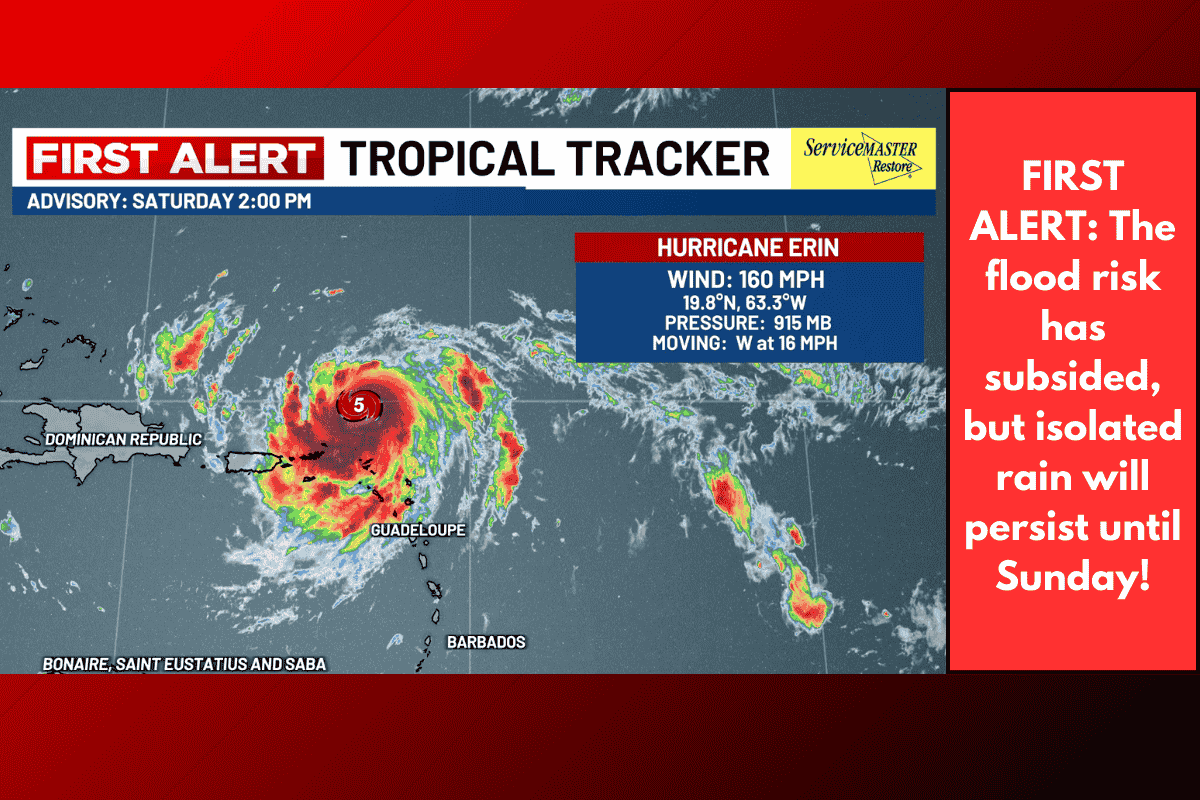 FIRST ALERT: The flood risk has subsided, but isolated rain will persist until Sunday!