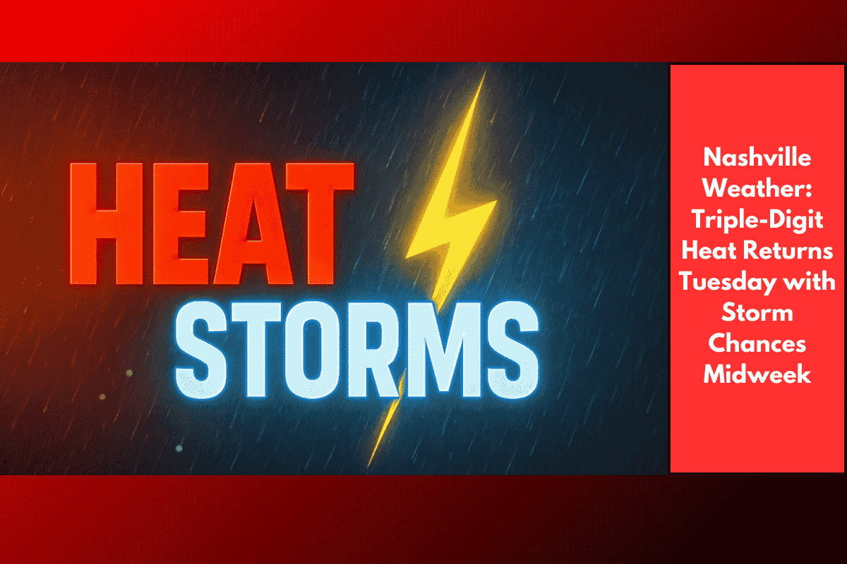 Nashville Weather: Triple-Digit Heat Returns Tuesday with Storm Chances Midweek