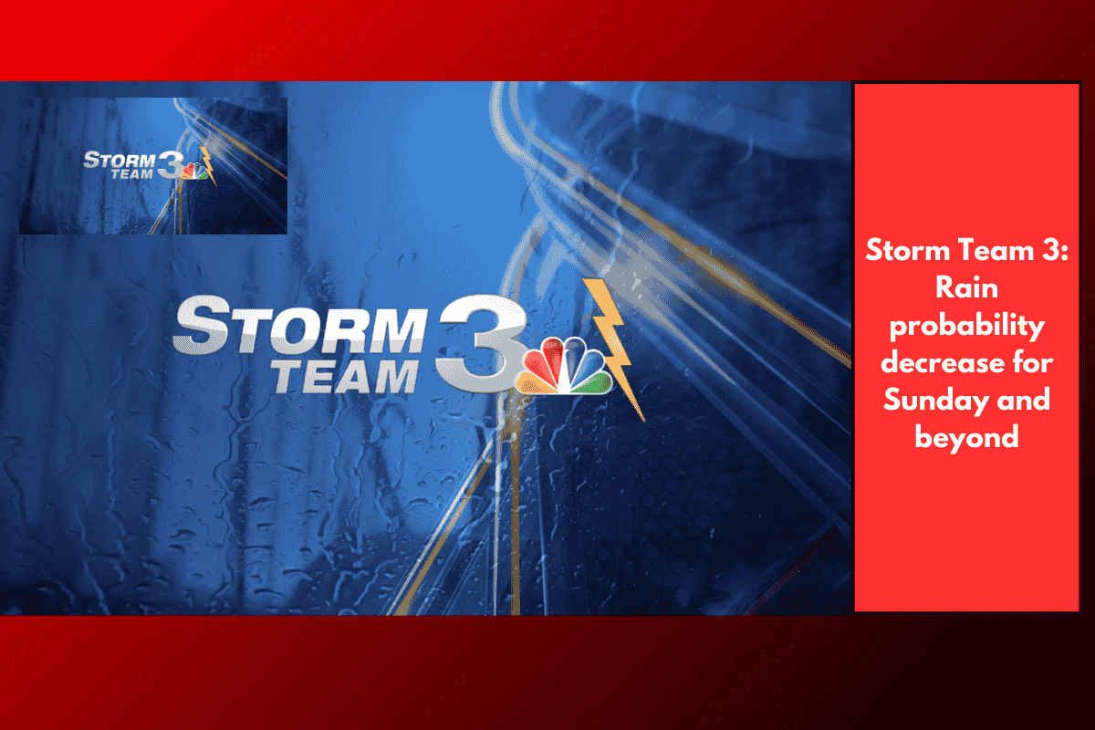 Storm Team 3: Rain probability decrease for Sunday and beyond