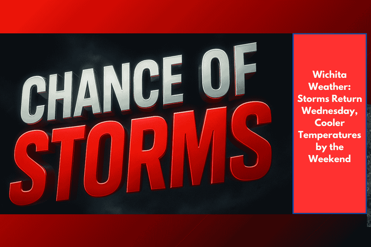 Wichita Weather: Storms Return Wednesday, Cooler Temperatures by the Weekend