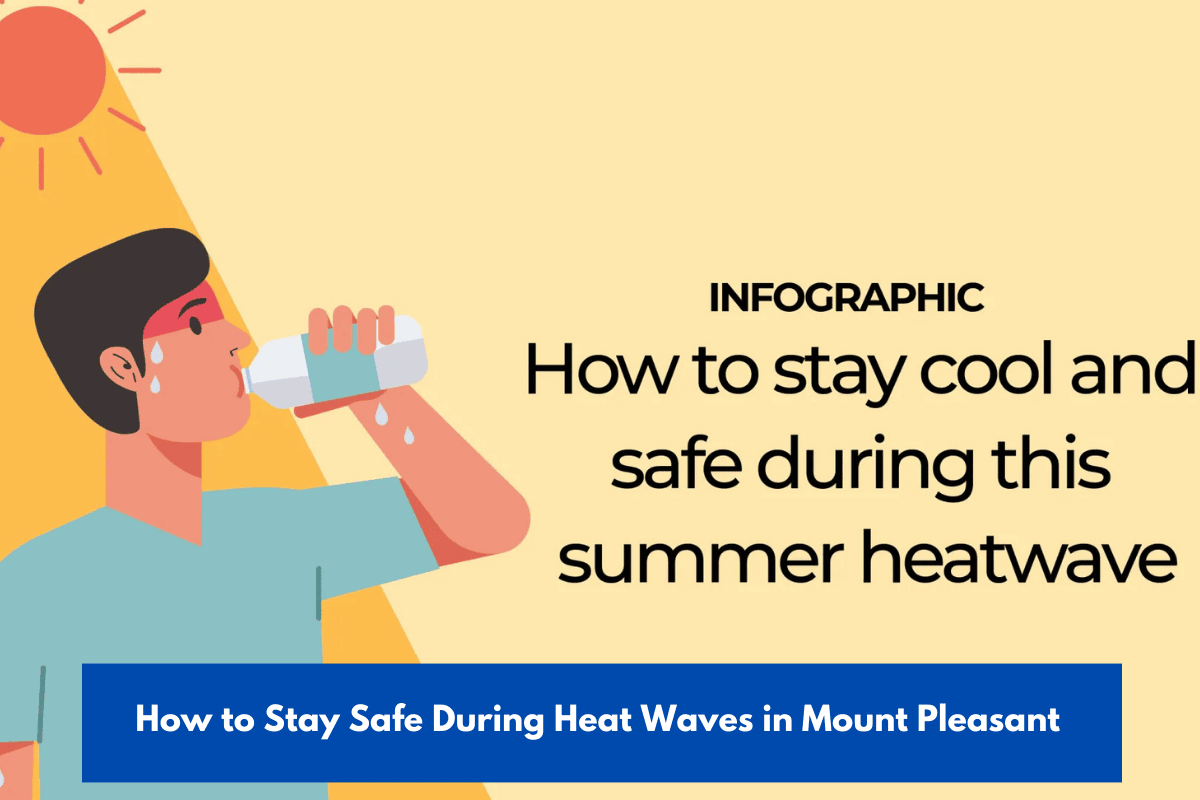 How to Stay Safe During Heat Waves in Mount Pleasant