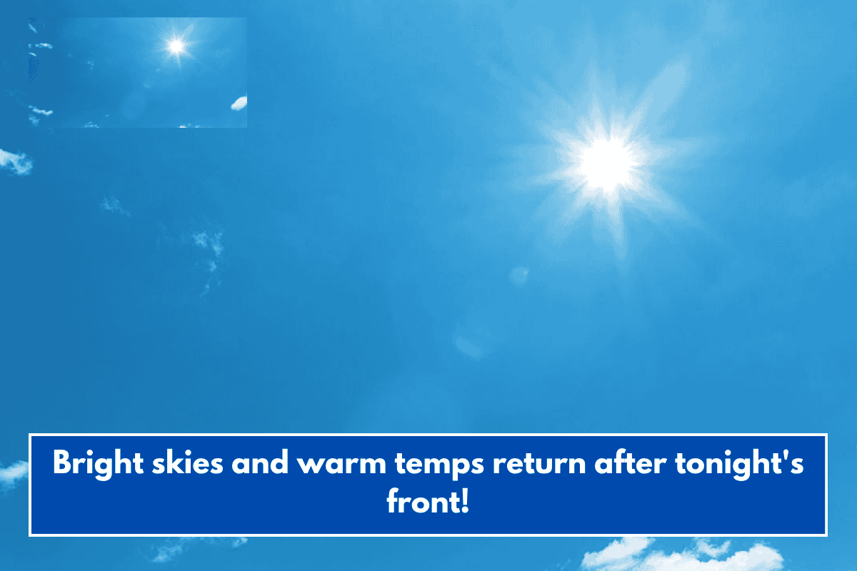Bright skies and warm temps return after tonight's front!