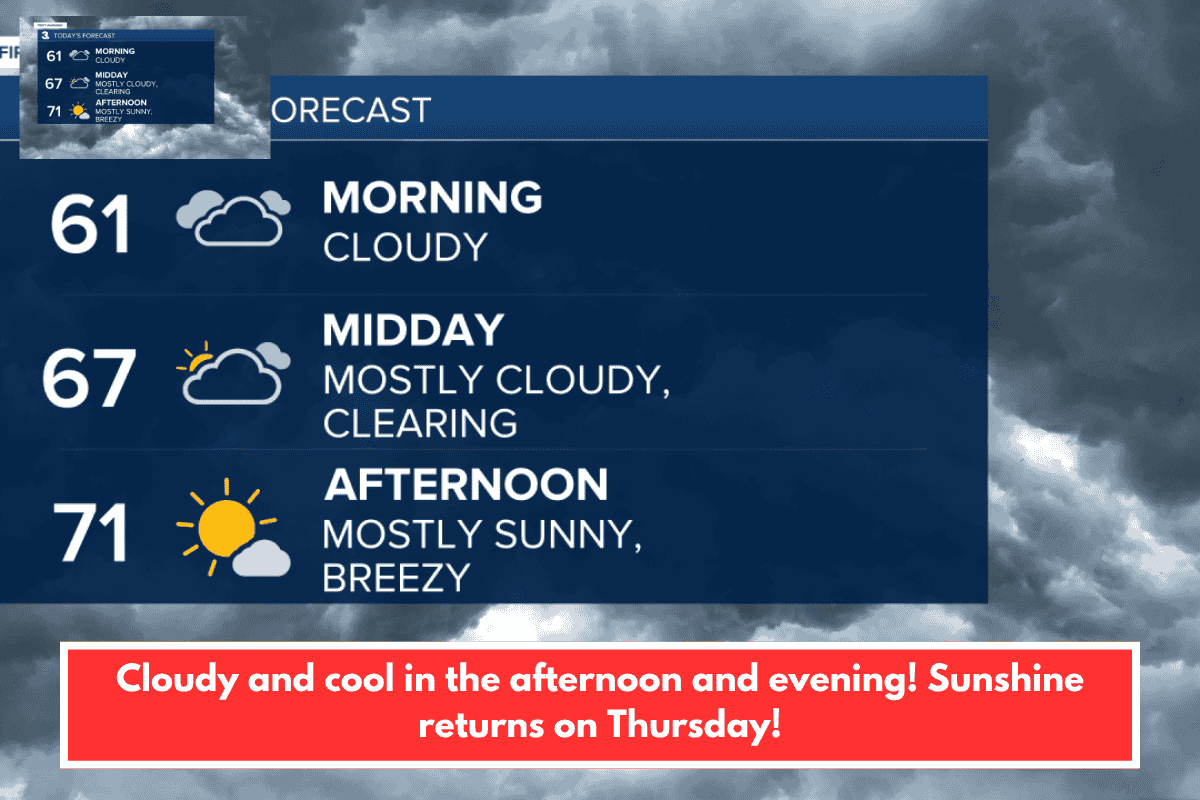 Cloudy and cool in the afternoon and evening! Sunshine returns on Thursday!