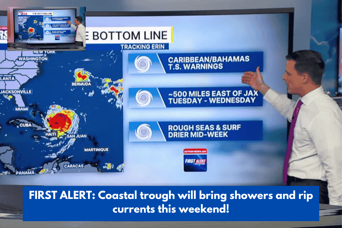FIRST ALERT: Coastal trough will bring showers and rip currents this weekend!