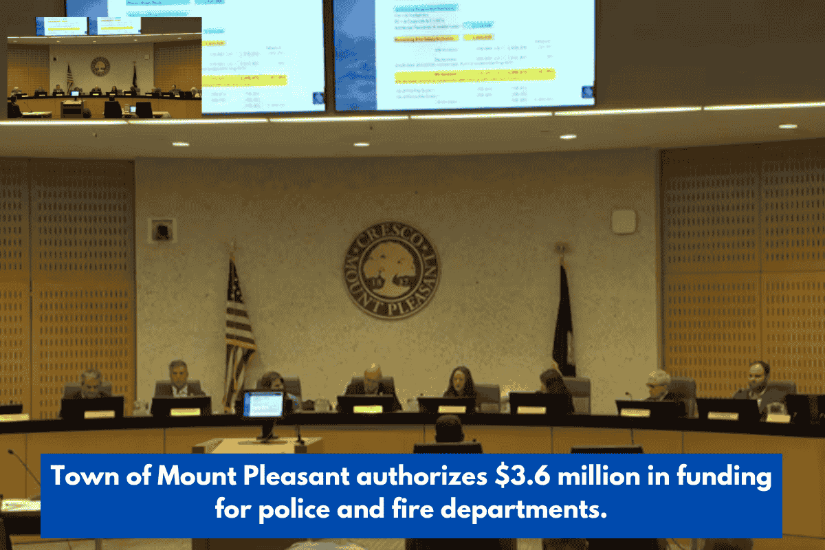 Town of Mount Pleasant authorizes $3.6 million in funding for police and fire departments.