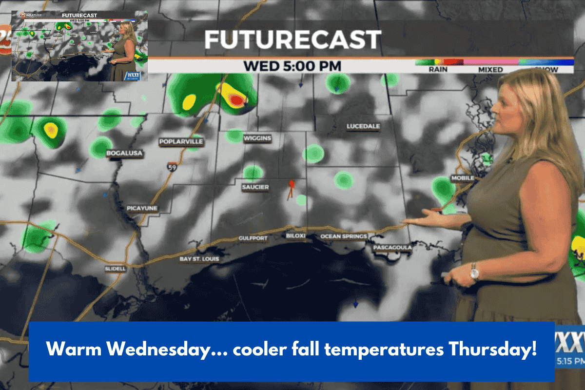 Warm Wednesday... cooler fall temperatures Thursday!