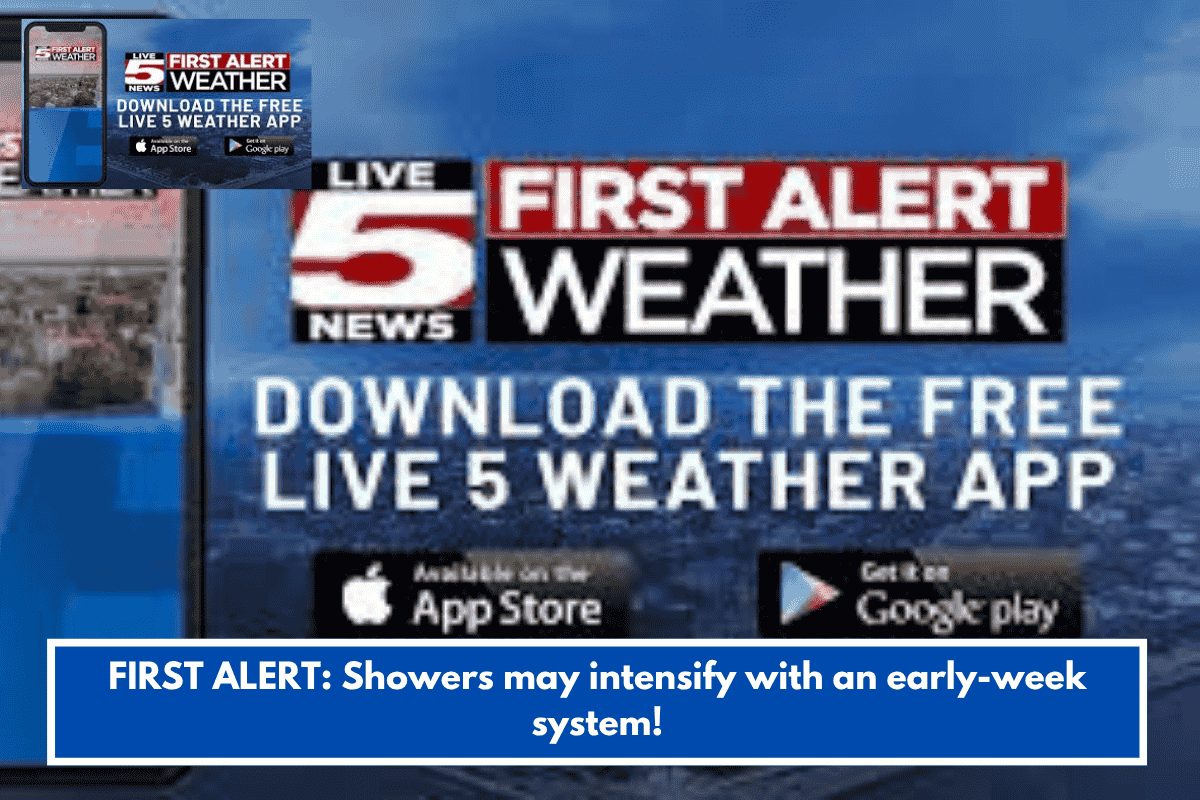FIRST ALERT: Showers may intensify with an early-week system!