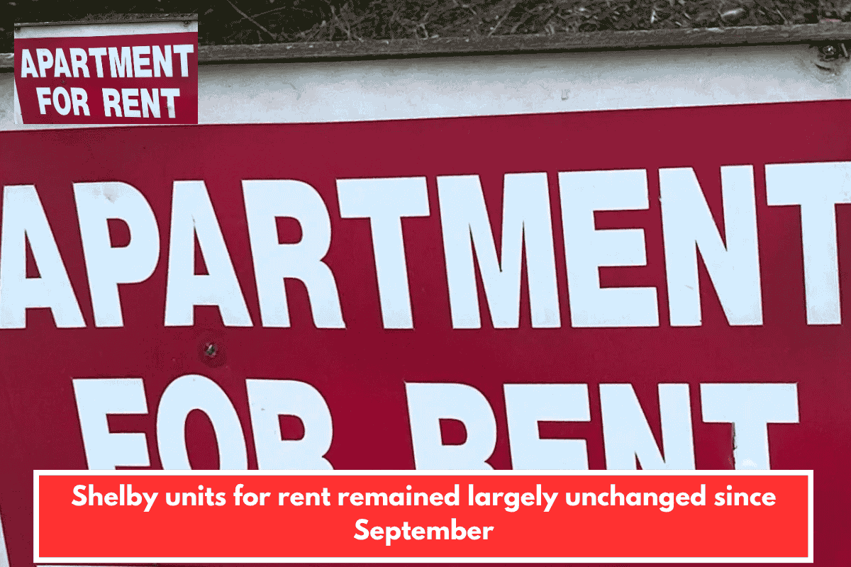 Shelby units for rent remained largely unchanged since September