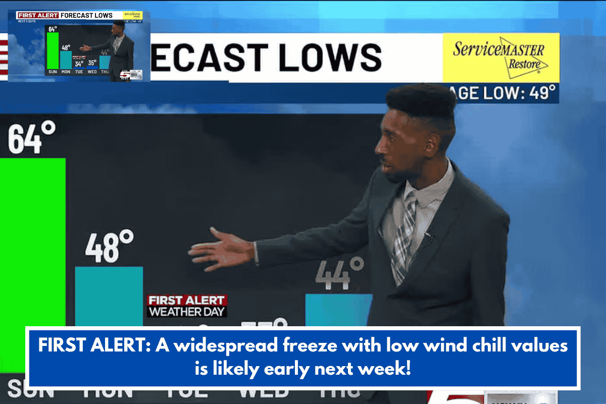 FIRST ALERT: A widespread freeze with low wind chill values is likely early next week!