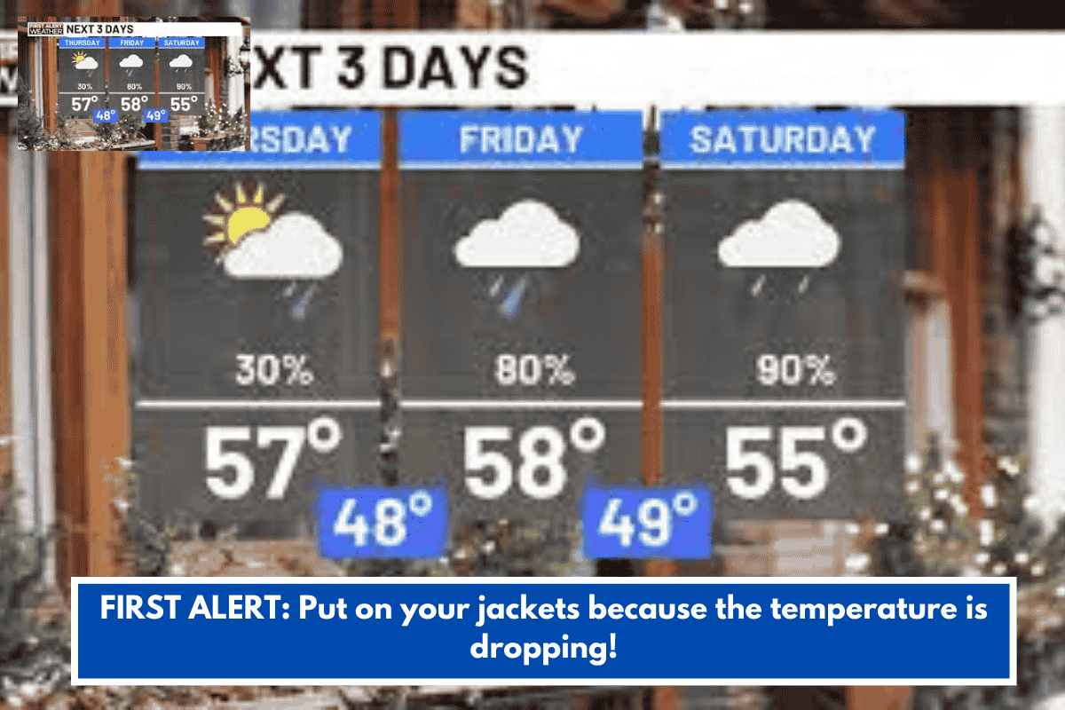 FIRST ALERT: Put on your jackets because the temperature is dropping!