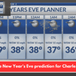 The New Year's Eve prediction for Charleston