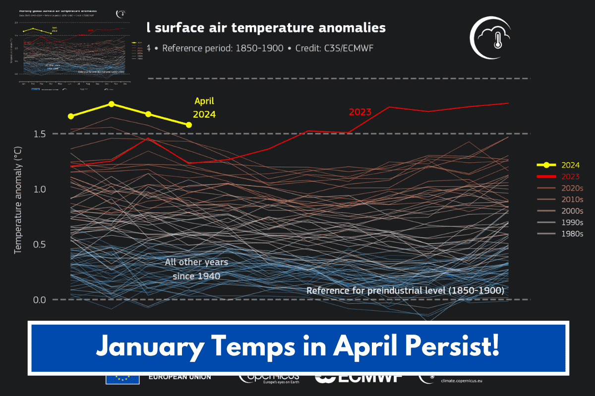January Temps in April Persist!