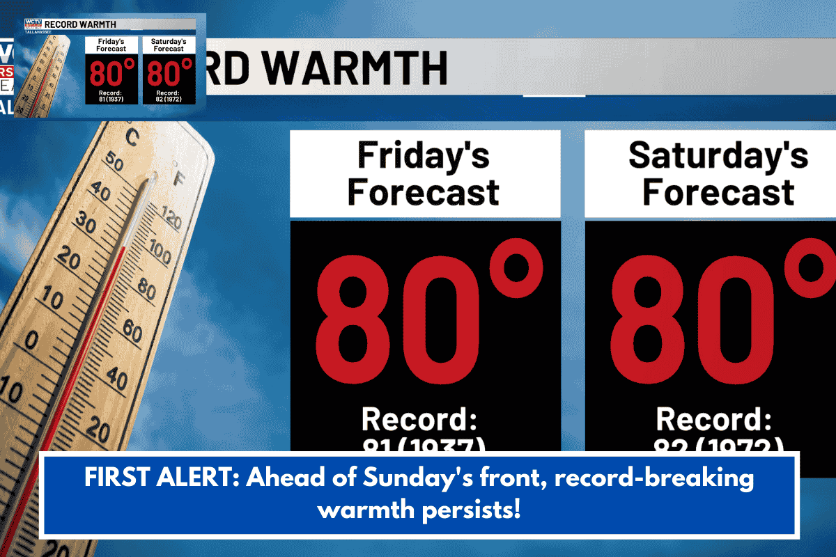 FIRST ALERT: Ahead of Sunday's front, record-breaking warmth persists!