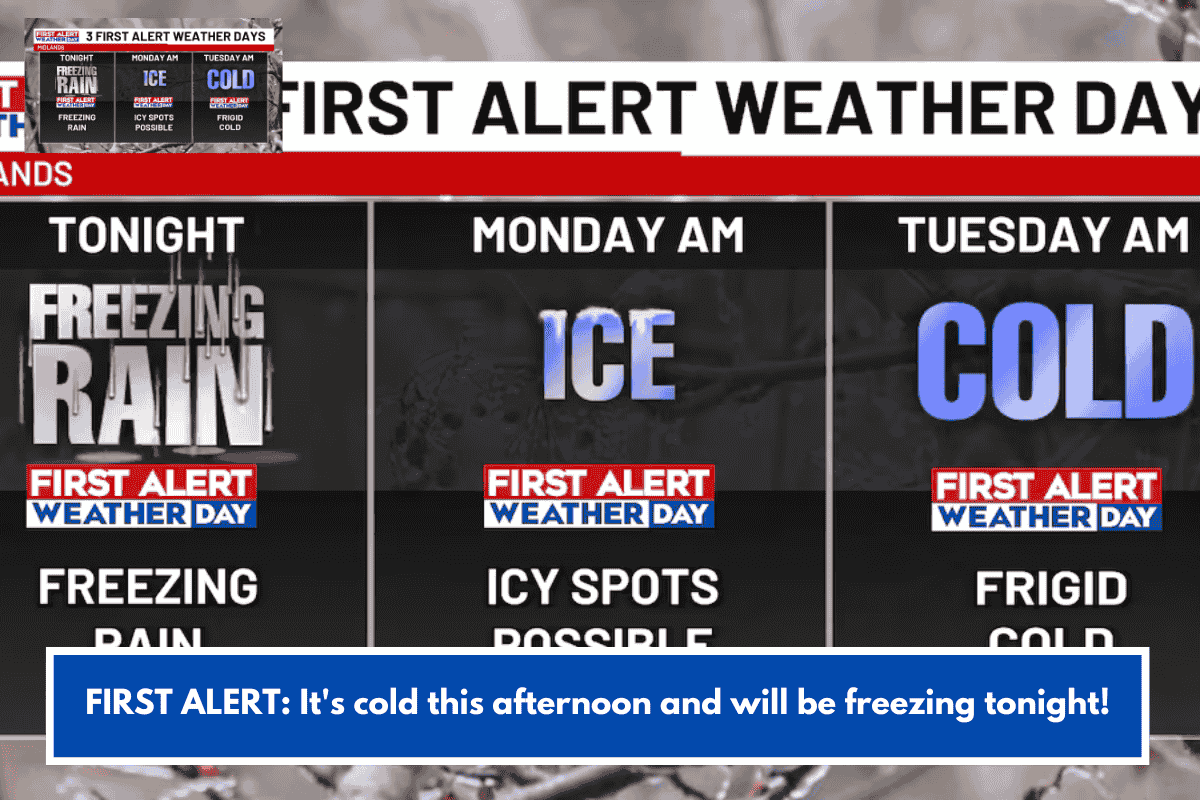 FIRST ALERT: It's cold this afternoon and will be freezing tonight!