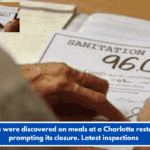 Roaches were discovered on meals at a Charlotte restaurant, prompting its closure. Latest inspections