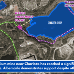 A lithium mine near Charlotte has reached a significant milestone. Albemarle demonstrates support despite other cuts.