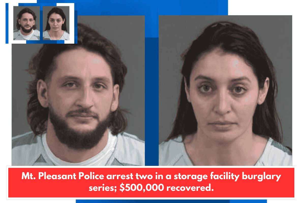 Mt. Pleasant Police arrest two in a storage facility burglary series; $500,000 recovered.
