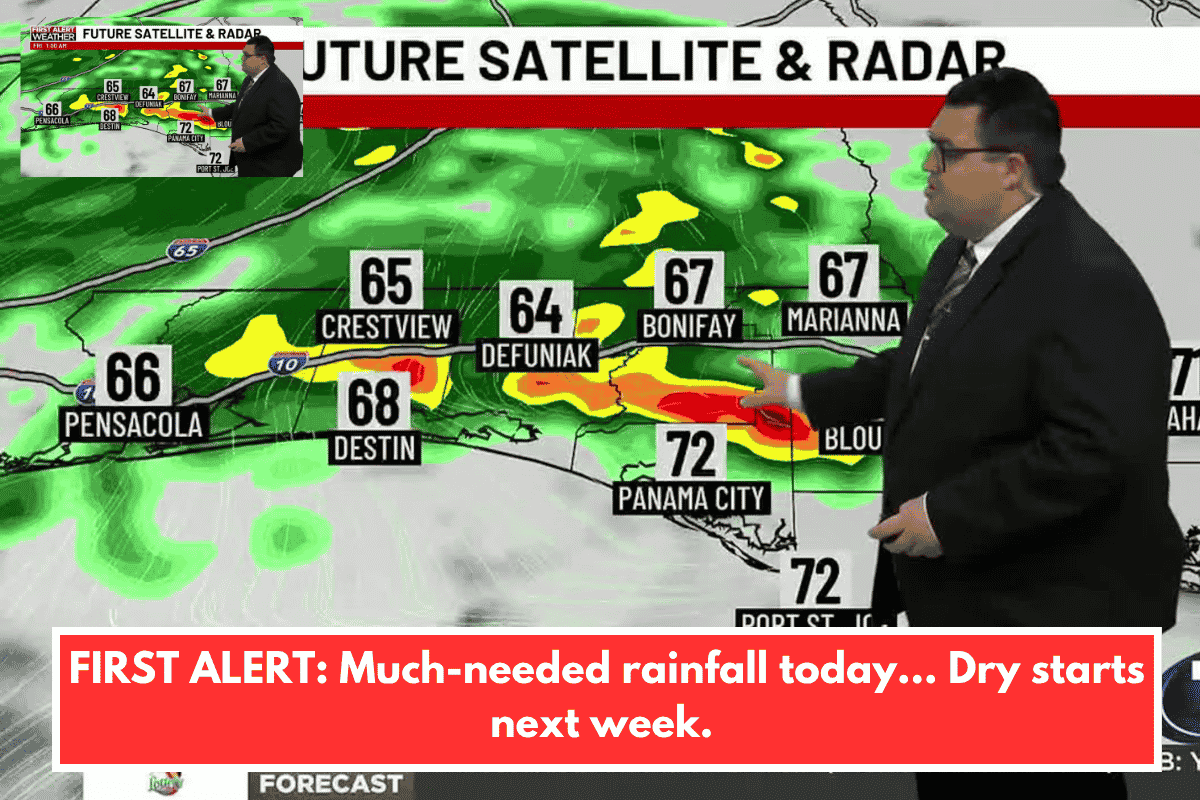 FIRST ALERT: Much-needed rainfall today… Dry starts next week.