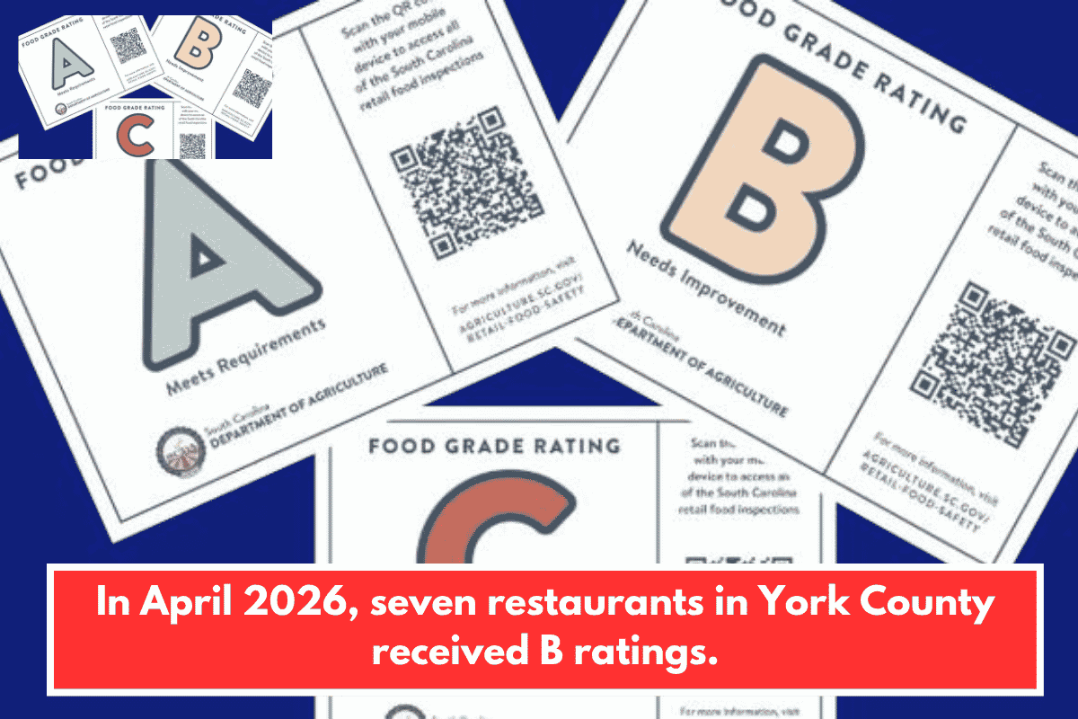 In April 2026, seven restaurants in York County received B ratings.